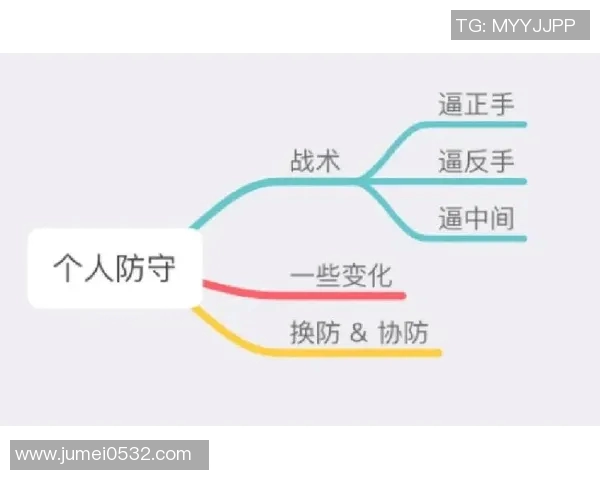 上海飞盘队的战术解析与转换打法的深度剖析