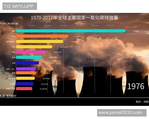 上海极限运动队节奏表现分析与数据洞察探讨